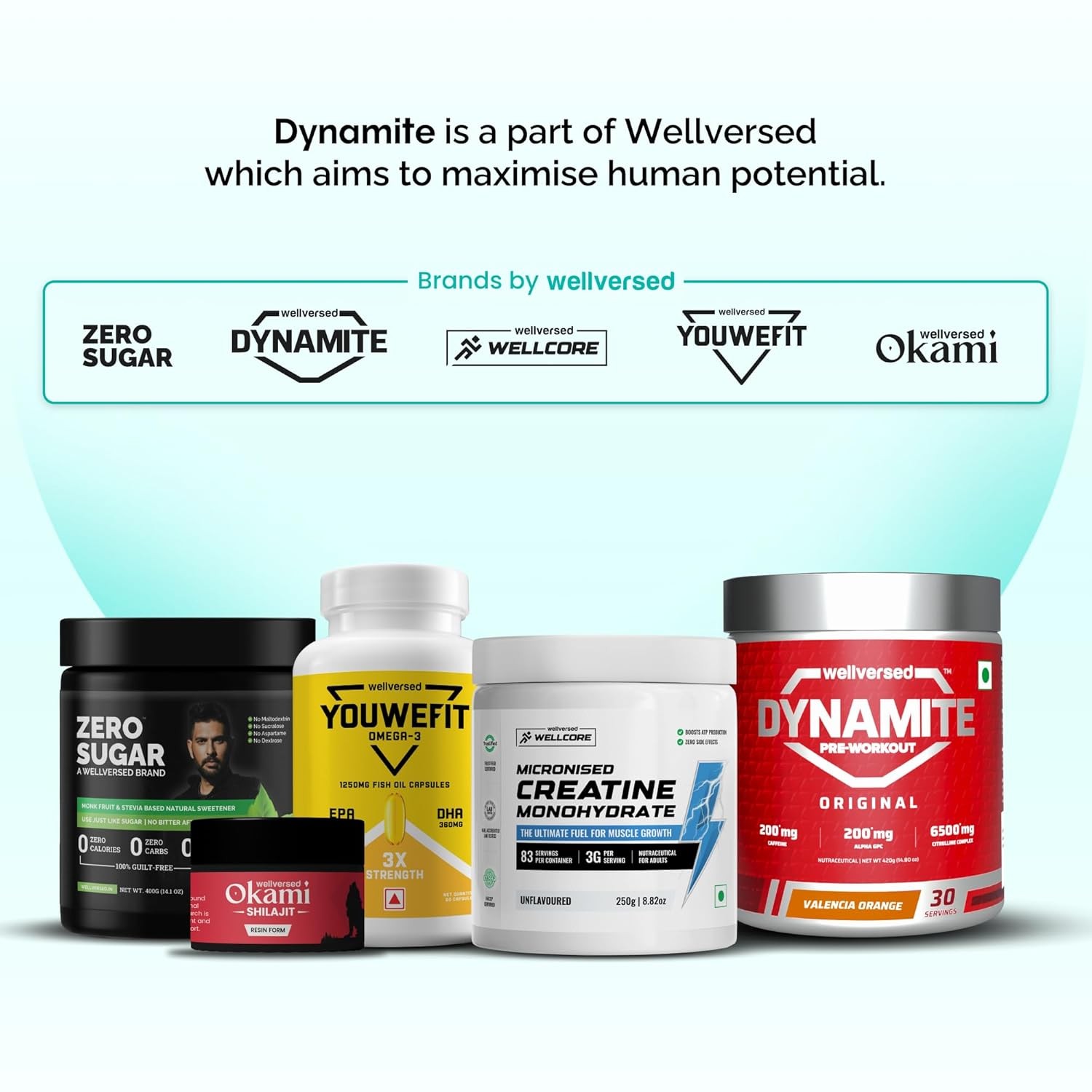 Wellversed Dynamite Pre Workout For Men, For Focus & Energy Boost With 6500mg