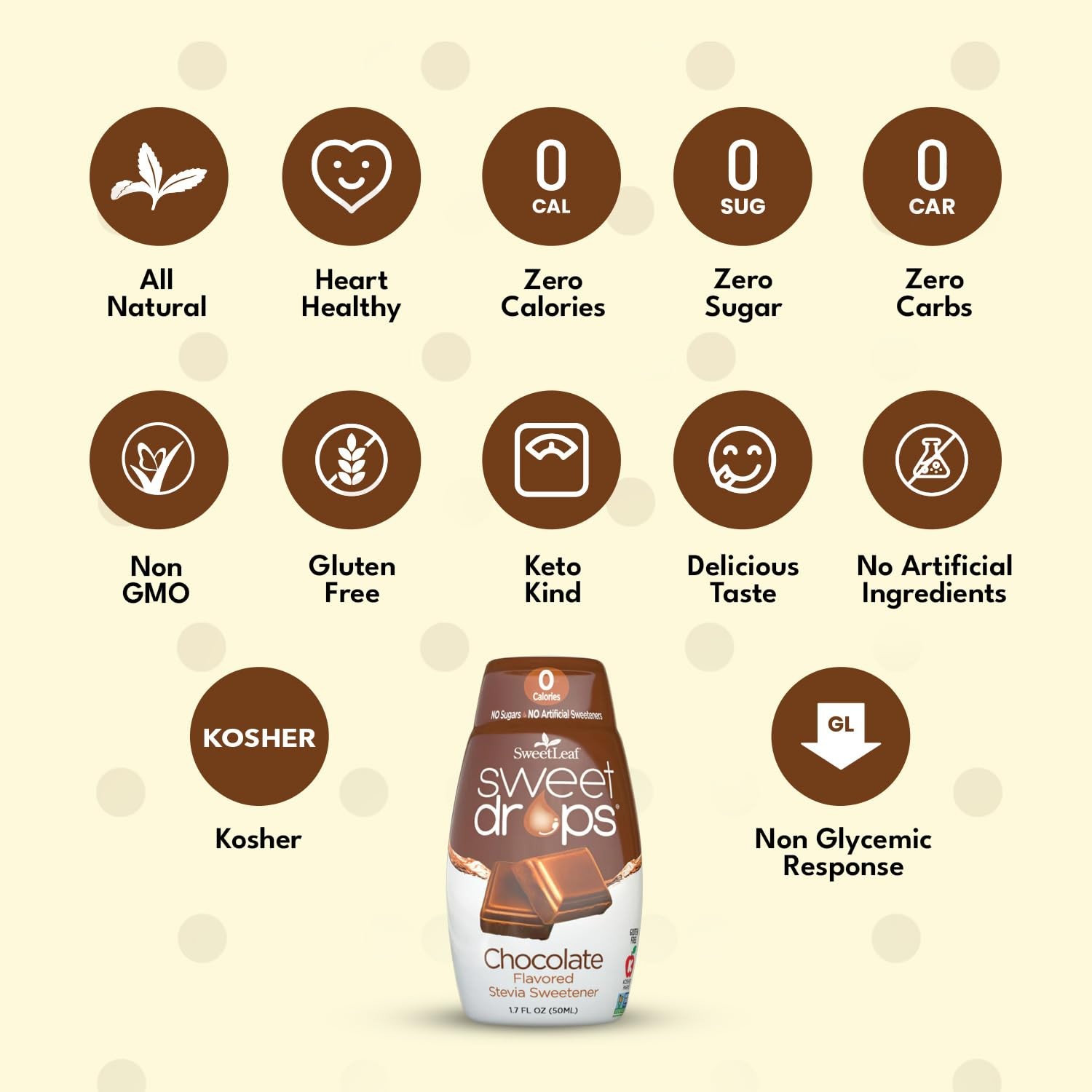 SweetLeaf Sweet Drops Chocolate Stevia Liquid Sweetener 1.7 Ounce (Pack of 6)