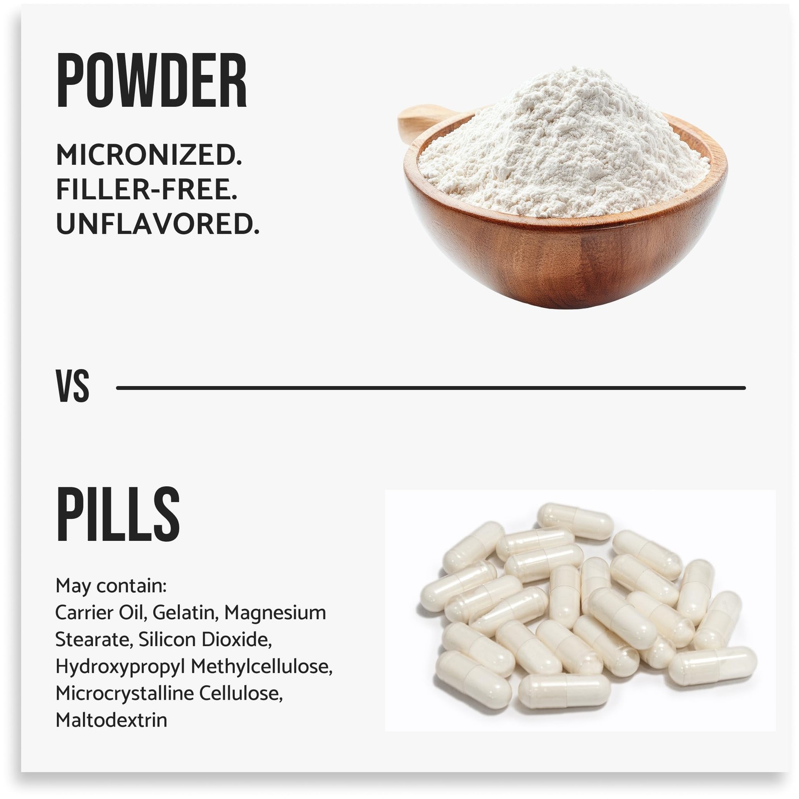 Creatine Monohydrate Powder, 525g, Micronized & 1.16 Pound (Pack of 1), White