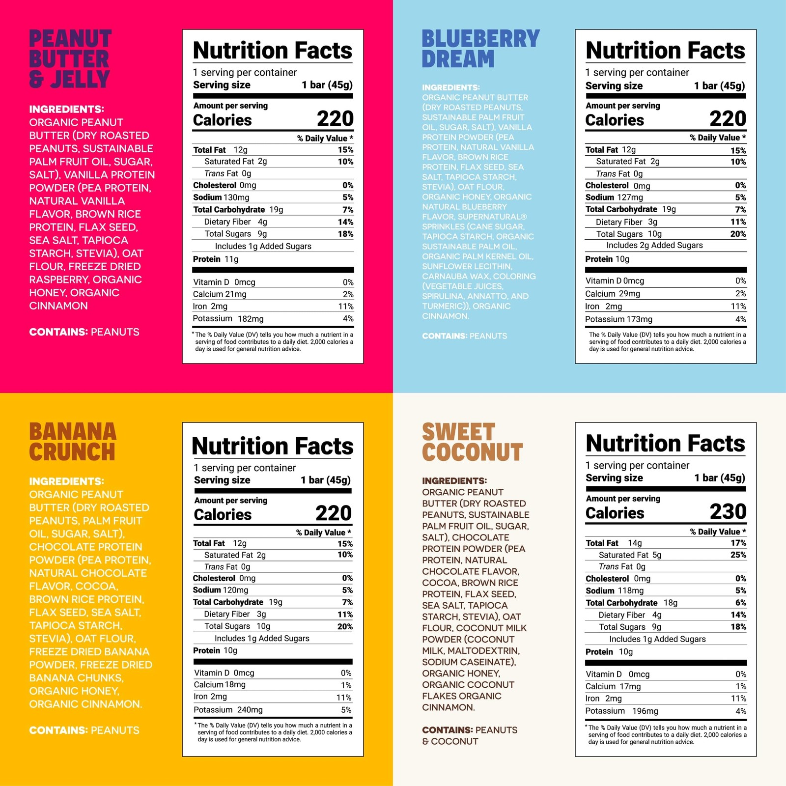 Fro Pro Plant Protein Snack Bars One Bite Crave-Worthy Taste