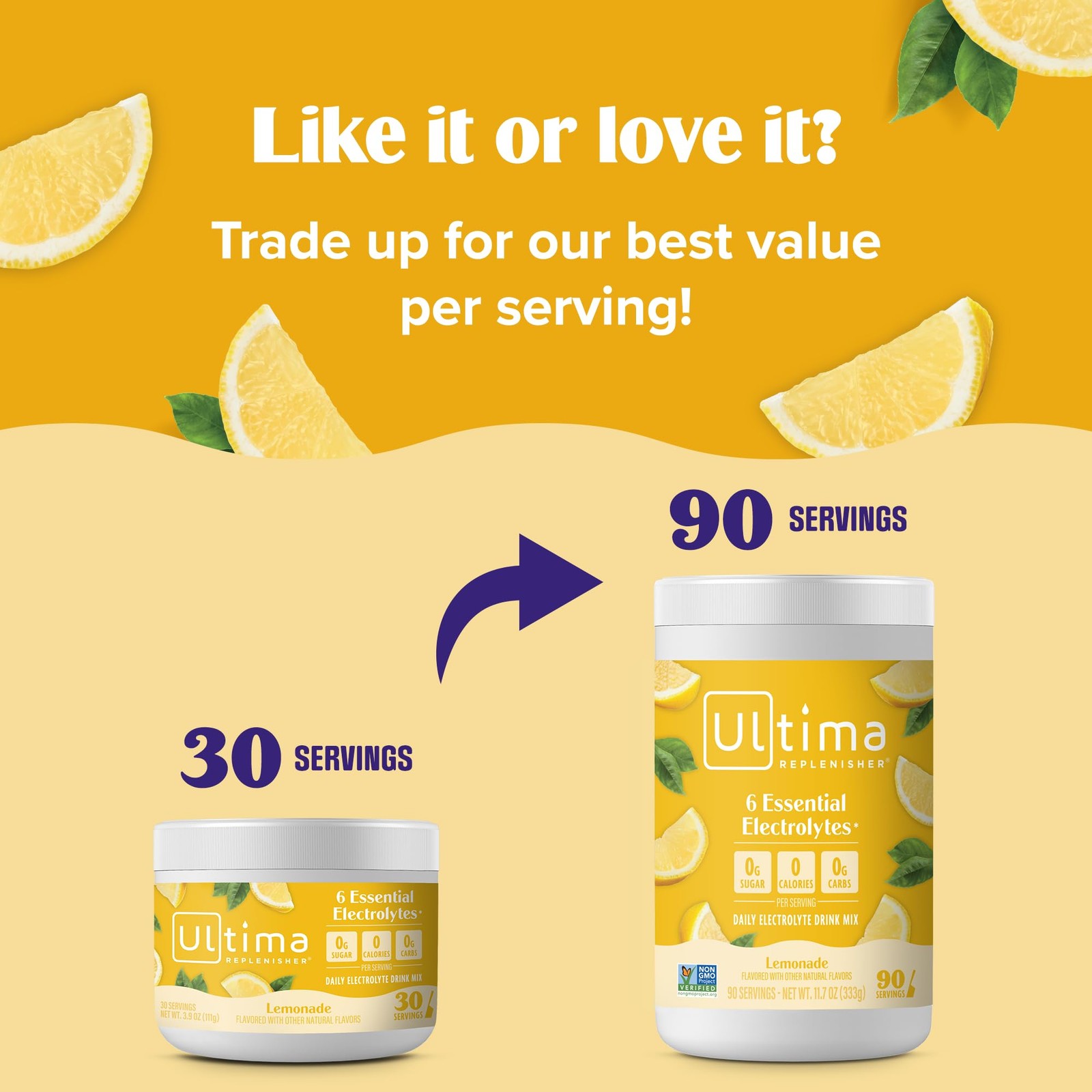 Ultima Replenisher Daily Electrolyte Powder Drink Mix 30 Powder 6 Key