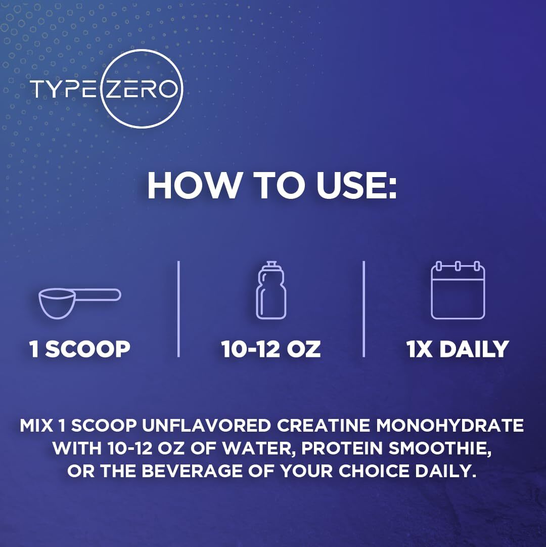 Type Zero Creatine Monohydrate Unflavored 1 KG 5000mg 5g Per Serving Microniz…