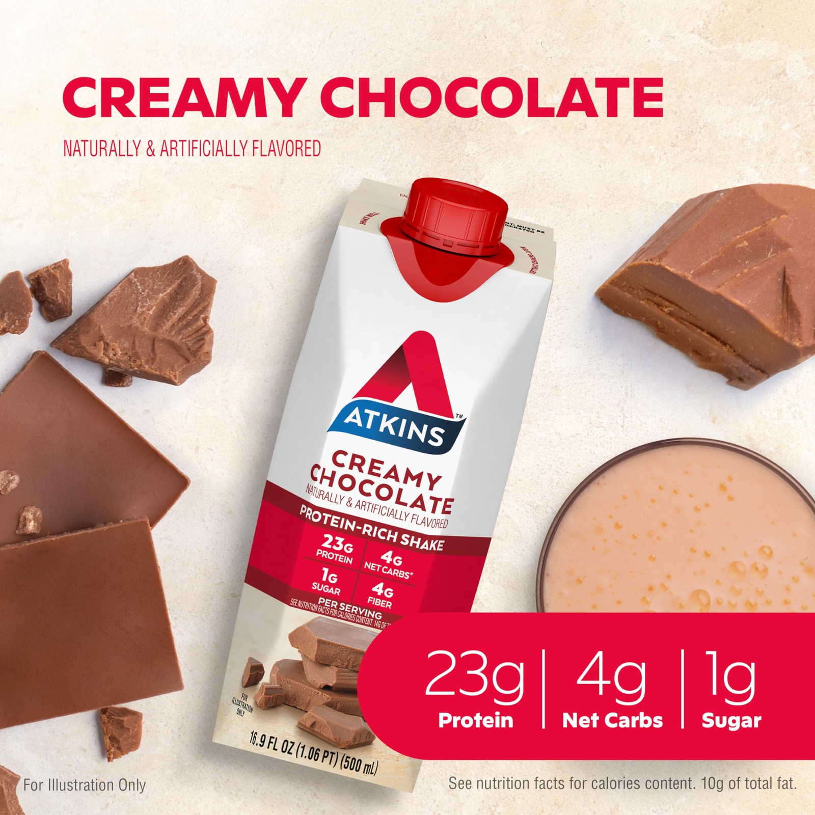 Atkins Creamy Chocolate Meal Size Protein Shake 23G Protein Glycemic 4G Net