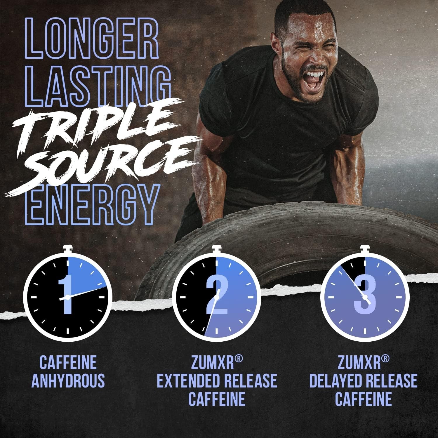 Core Pre Workout w/Creatine for Performance, Beta Alanine for Muscle, Powder,…