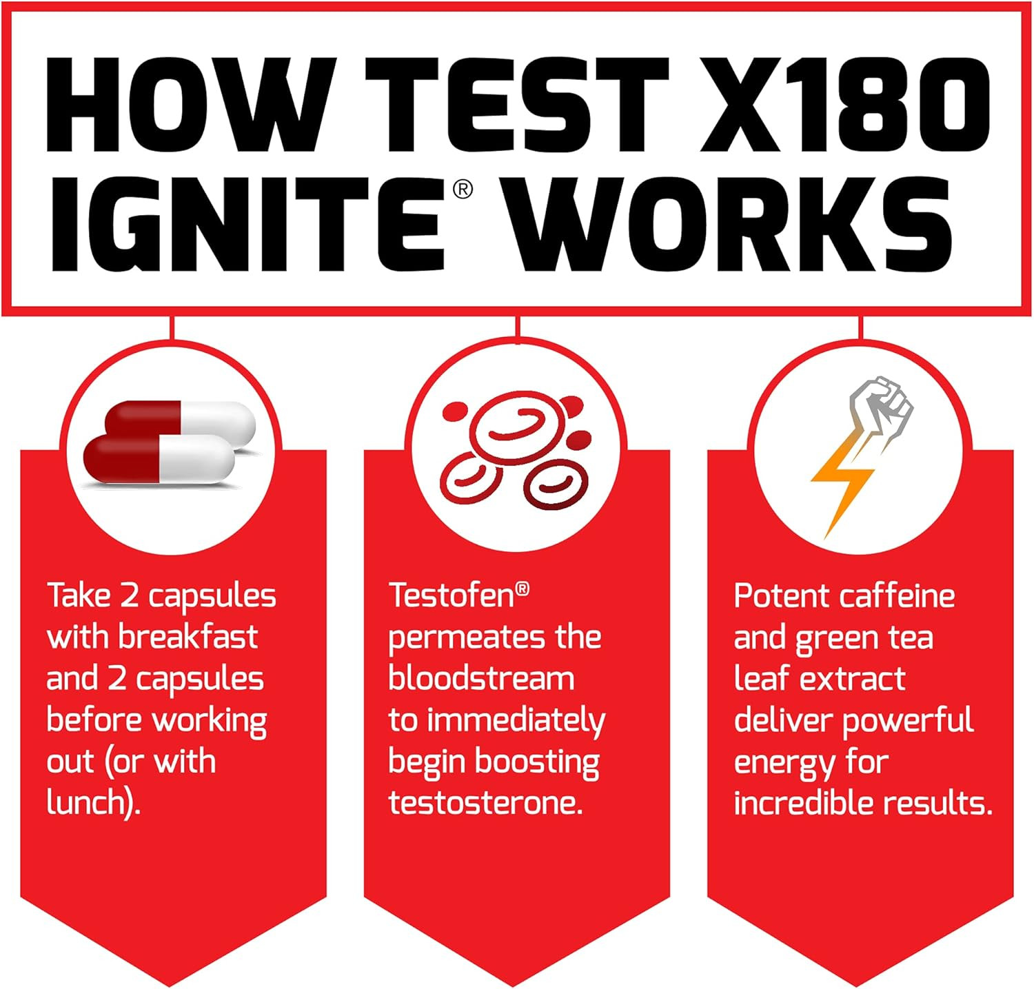 Test X180 Ignite 120Ct 2-Pack, 240 Count