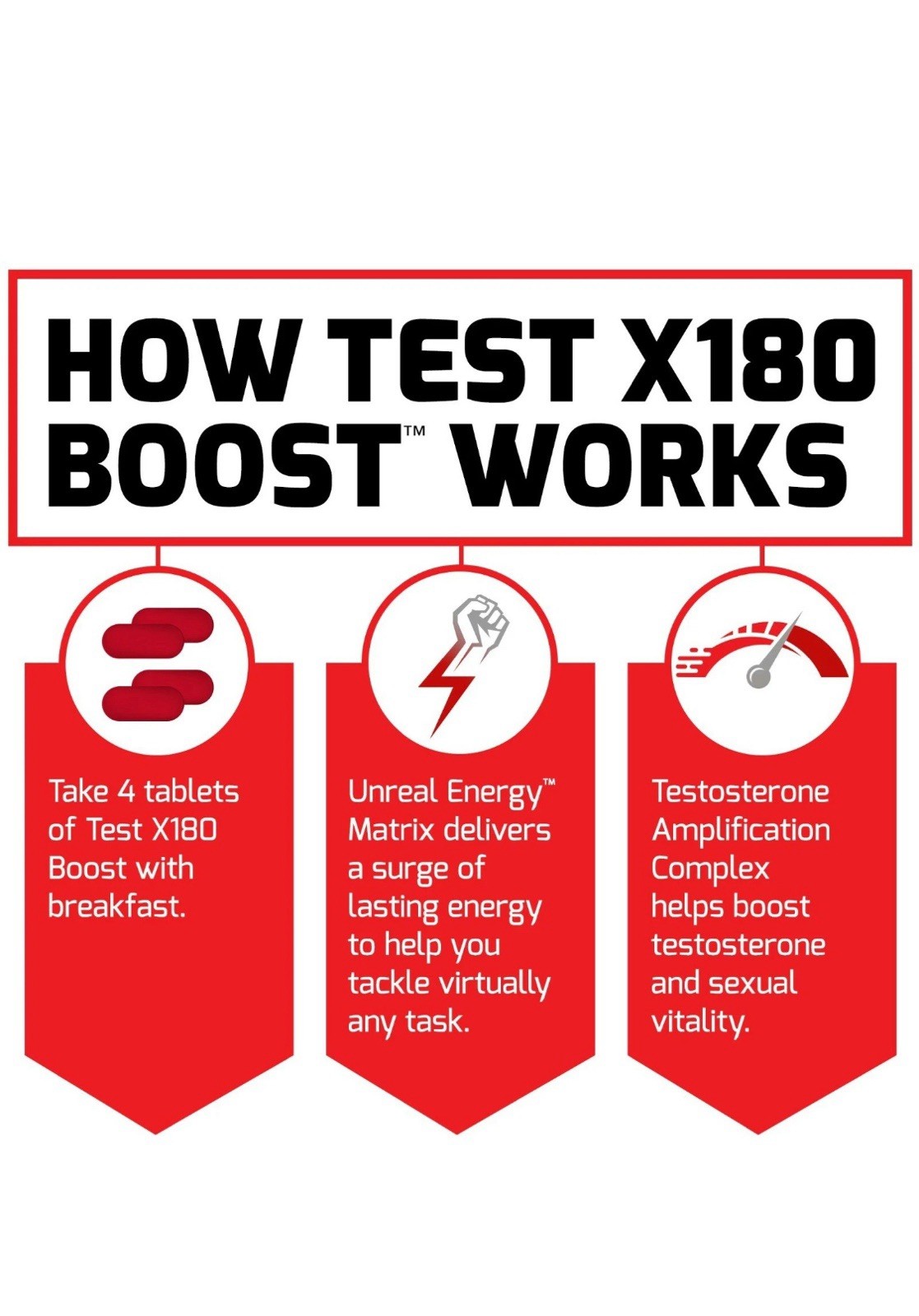 Force Factor Test X180 Boost, Testosterone Booster 120 Tab- FAST SHIPPING