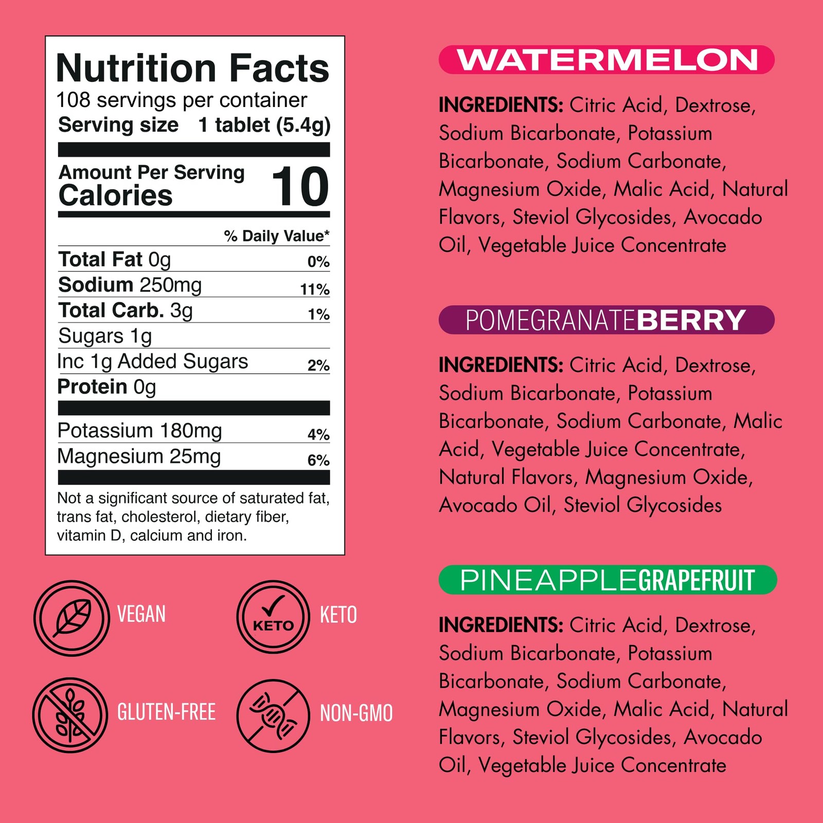 Plink Fizzy Drink For – Potassium Magnesium