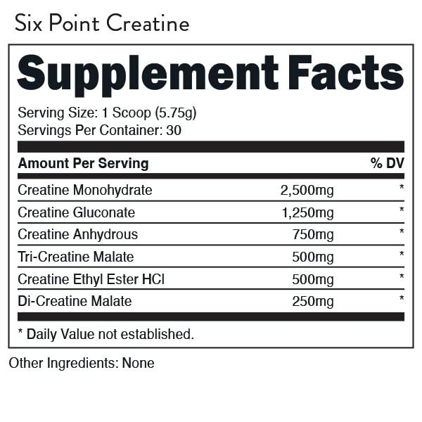 Six Types of Creatine Powder for Men & Women – Boost Muscle Growth & Strength