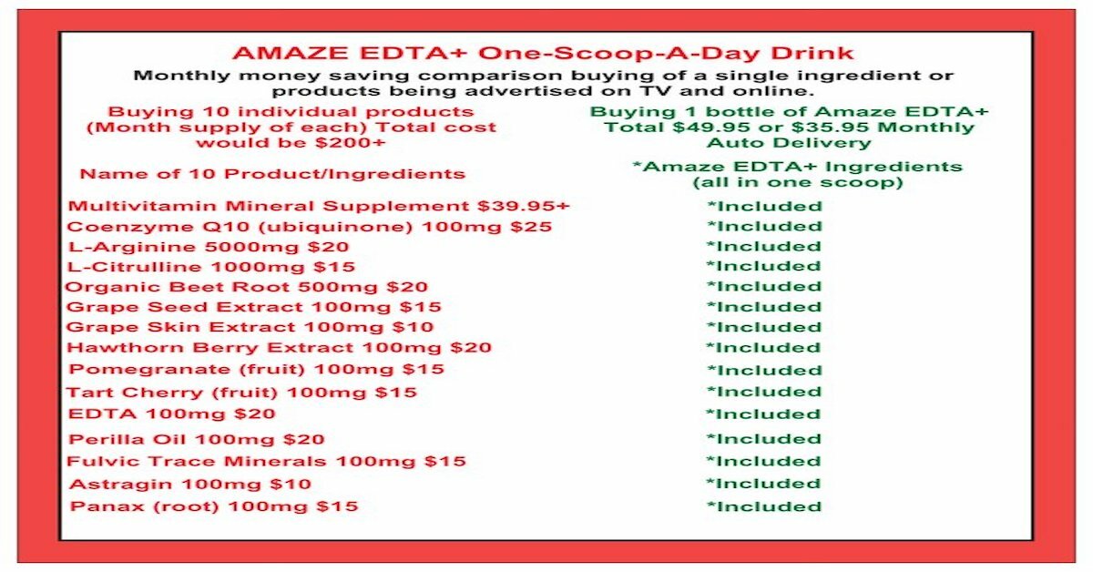 Cardio EDTA Supplement L-Arginine, L-Citrulline Beet Root Cherry