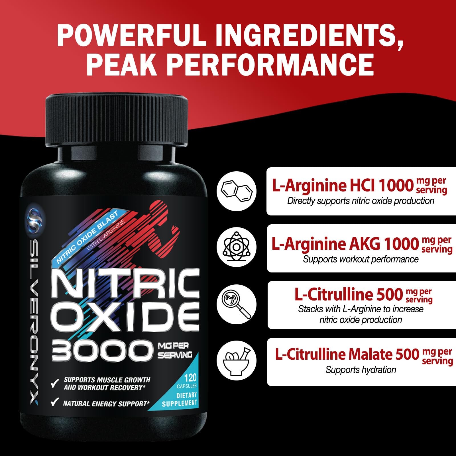 Extra Strength Nitric Oxide Booster – 3X 120 Count (Pack of 1)