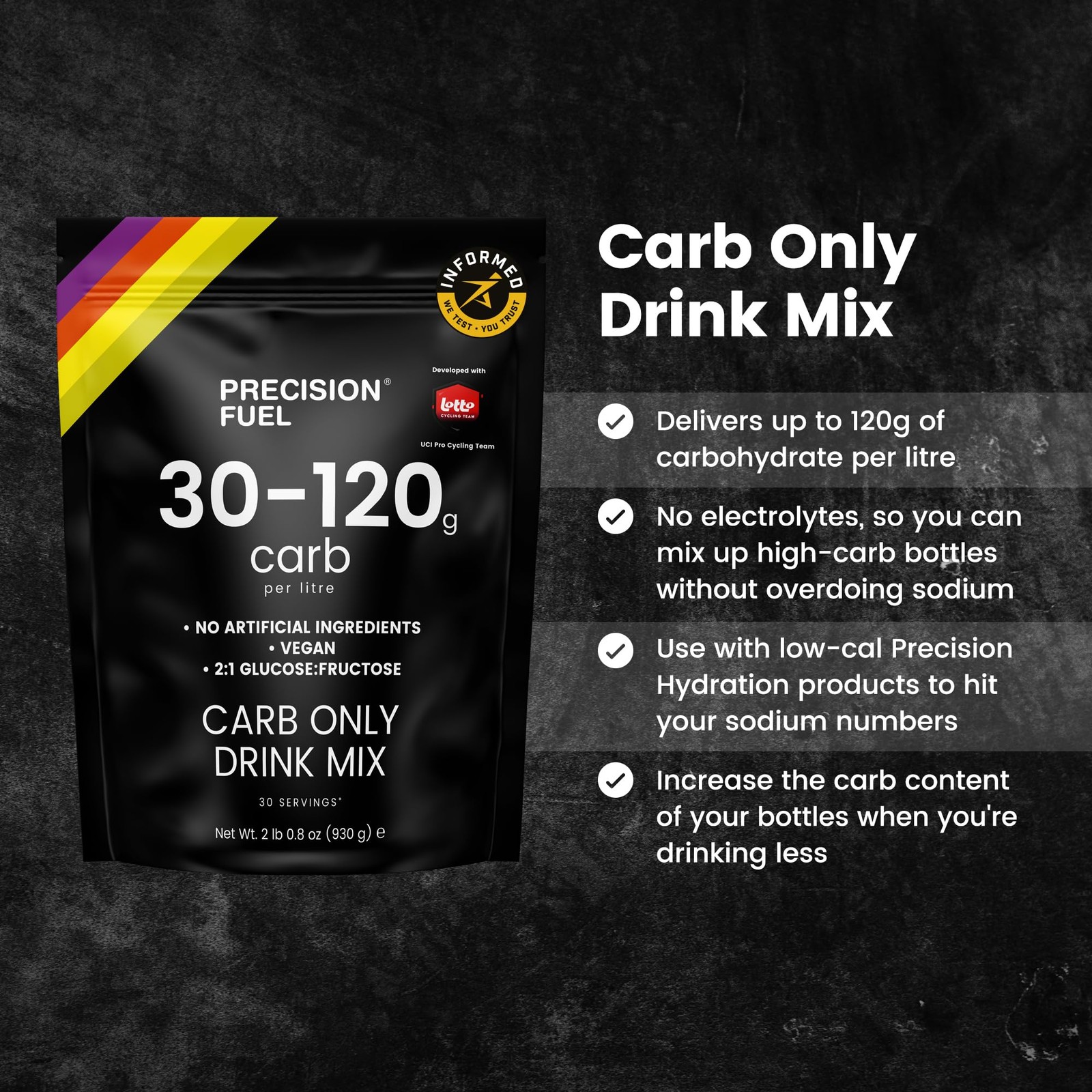 Precision Hydration Precision Fuel Pf Carb Only Drink Mix – High Carbohydrate