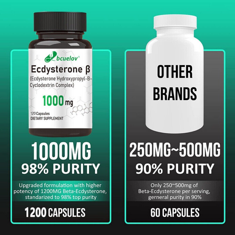Ecdysterone β Supplement Enhance Endurance Strength Athletic Performance US