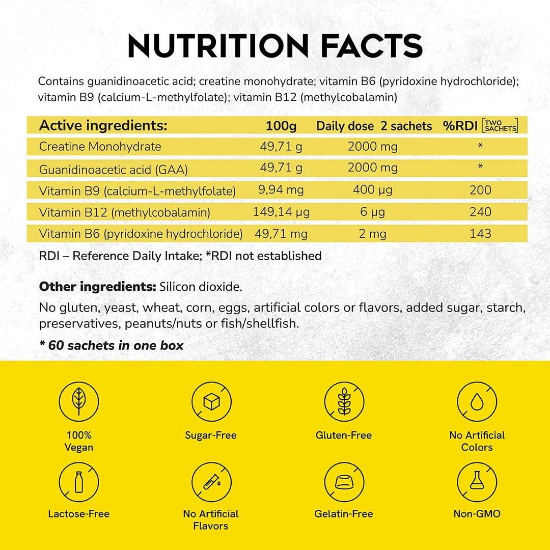 CreGAAtine Micronized Creatine Monohydrate + GAA | 0.07 Ounce (Pack of 60)