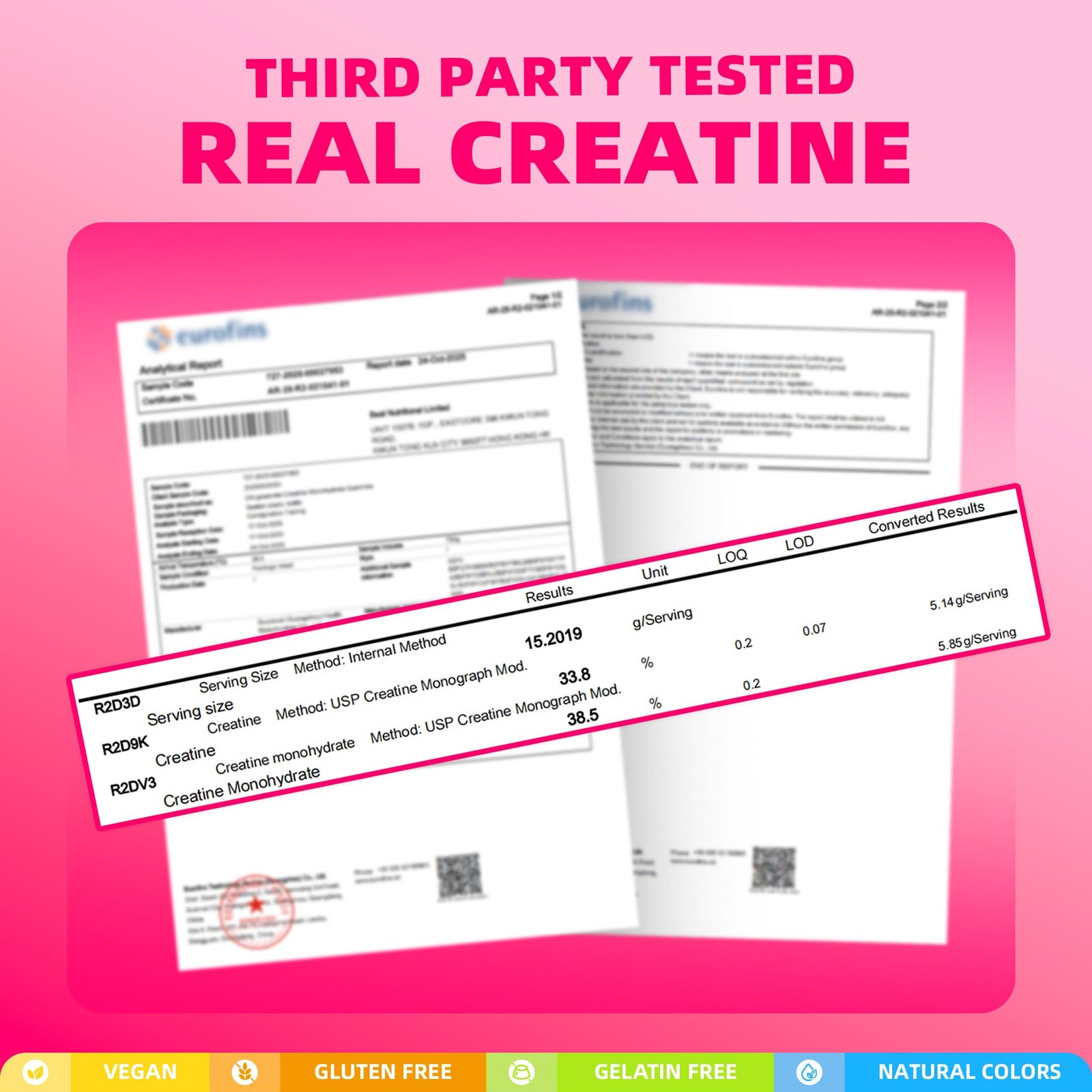 Creatine Monohydrate Gummies, NSF Certified Creatine Gummy, 5g Dose for Men &…