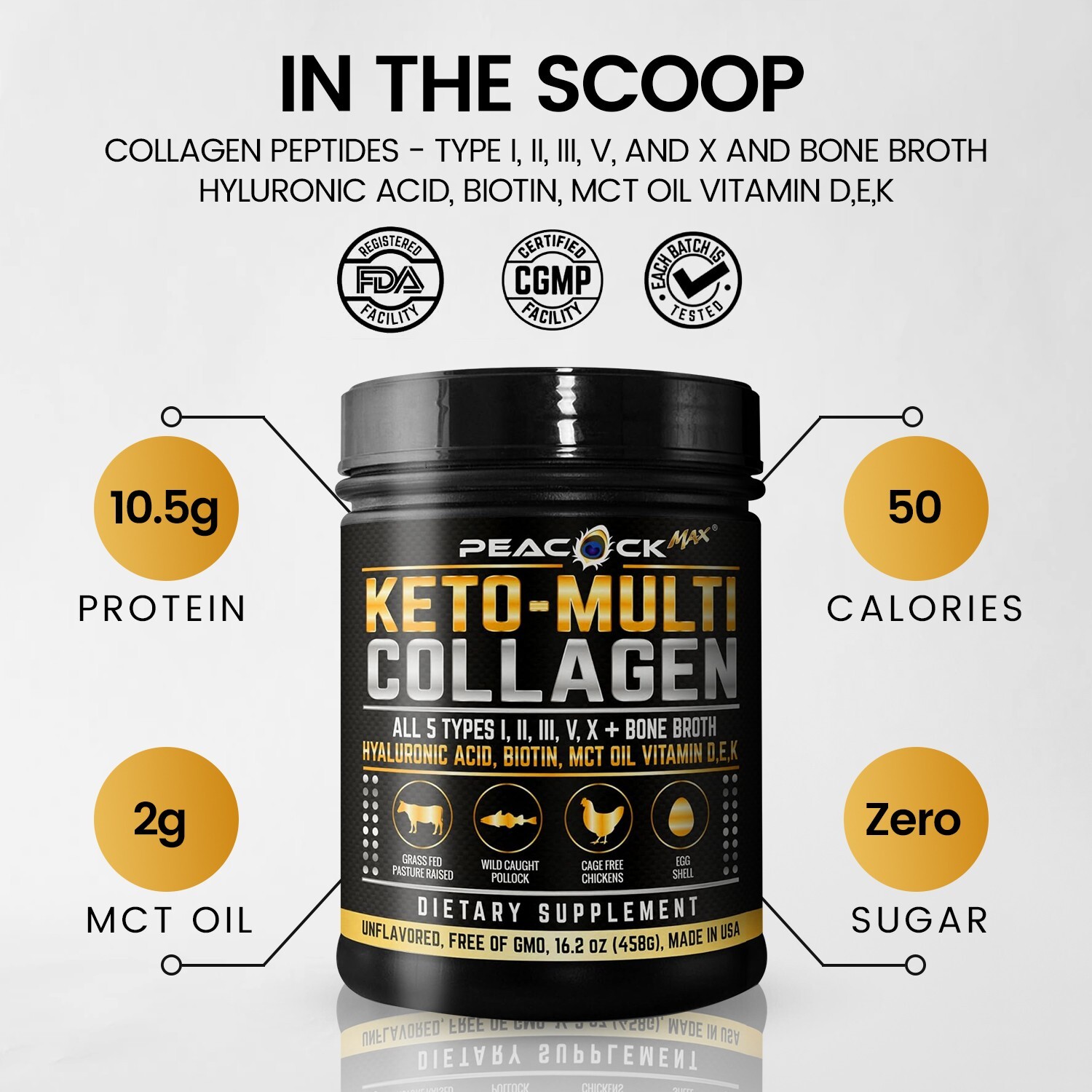 All 5 Collagen Bone Broth MCT Superfood Reds Greens Probiotic Prebiotic Powders