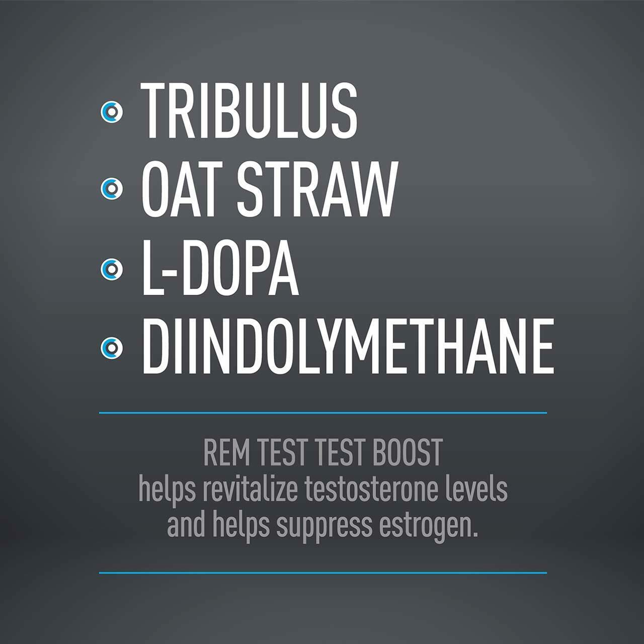 Core Active REM Test P.M. Testosterone Boost – Sleep Inducer and Relaxation