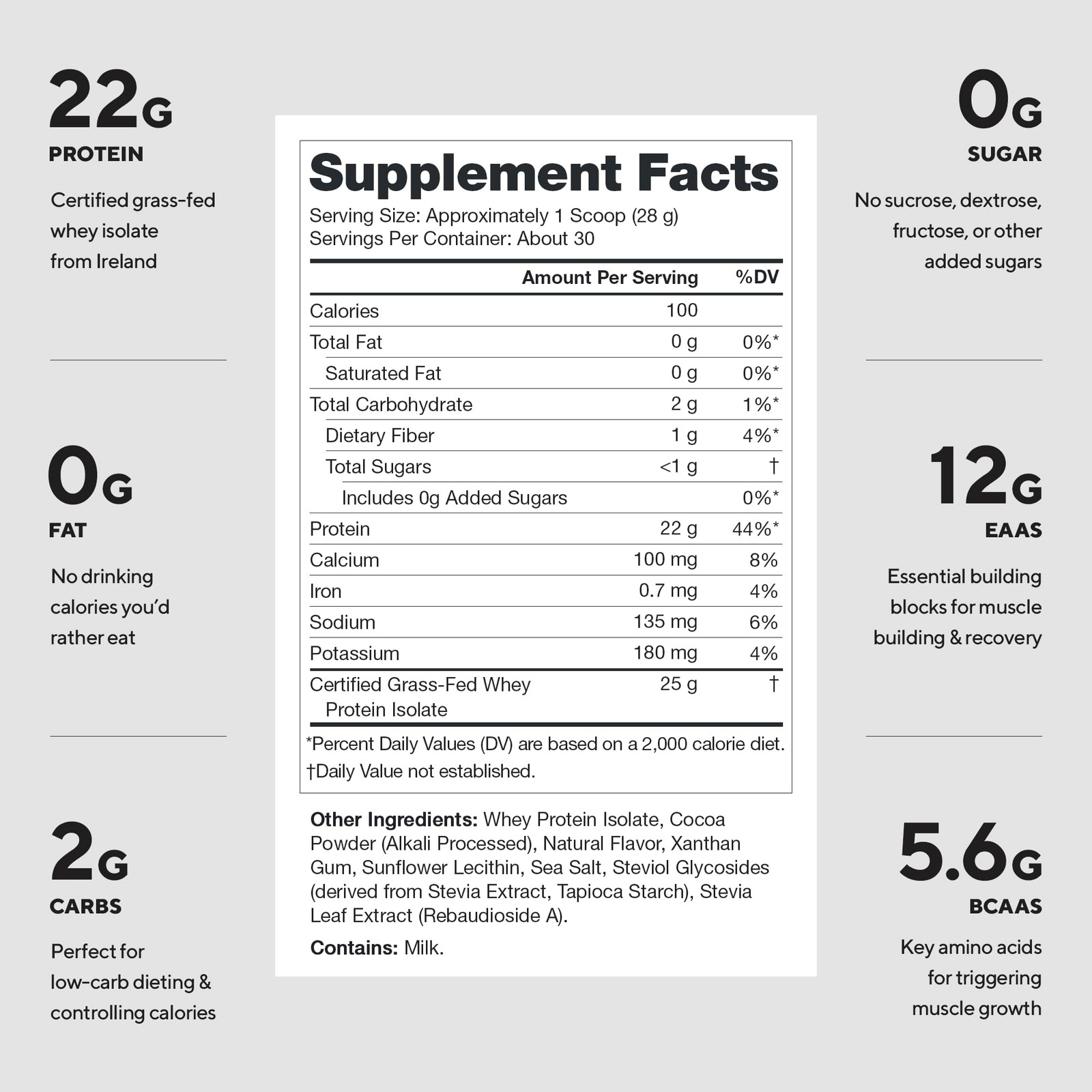 LEGION Whey+ Protein Whey Isolate from Grass Fed Cows Chocolate, 30 Servings …