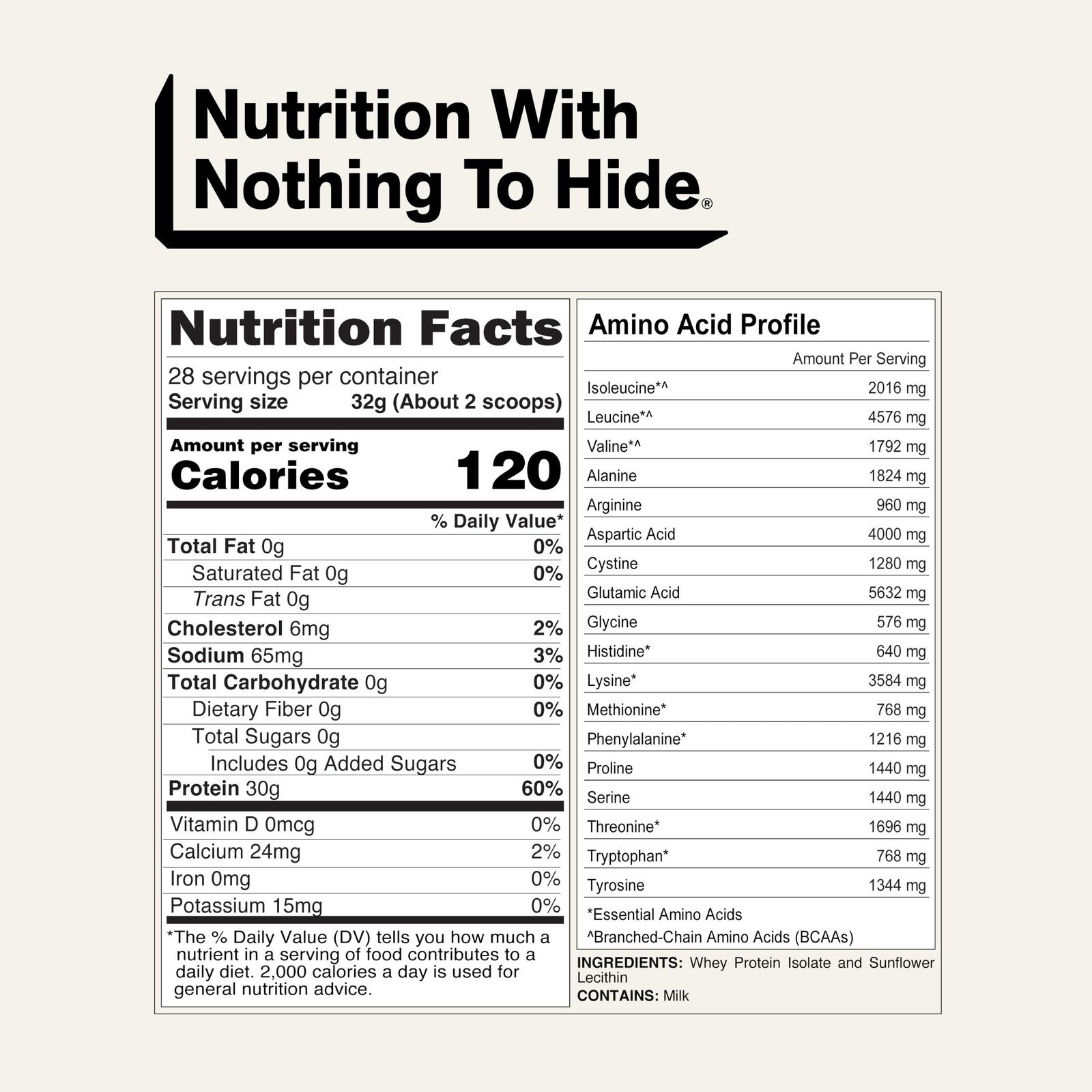 NAKED Whey Isolate Protein Only 2 Ingredients, 30g GrassFed Protein, Zero Ca…