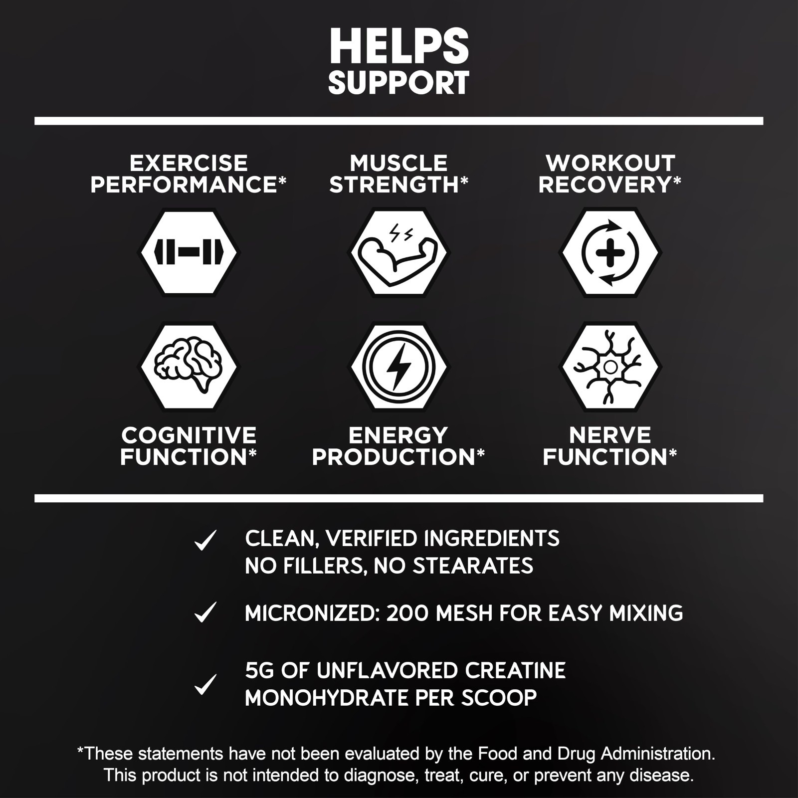 Micronized Creatine Monohydrate Powder 300g – Unflavored, Boosts Muscle Strength