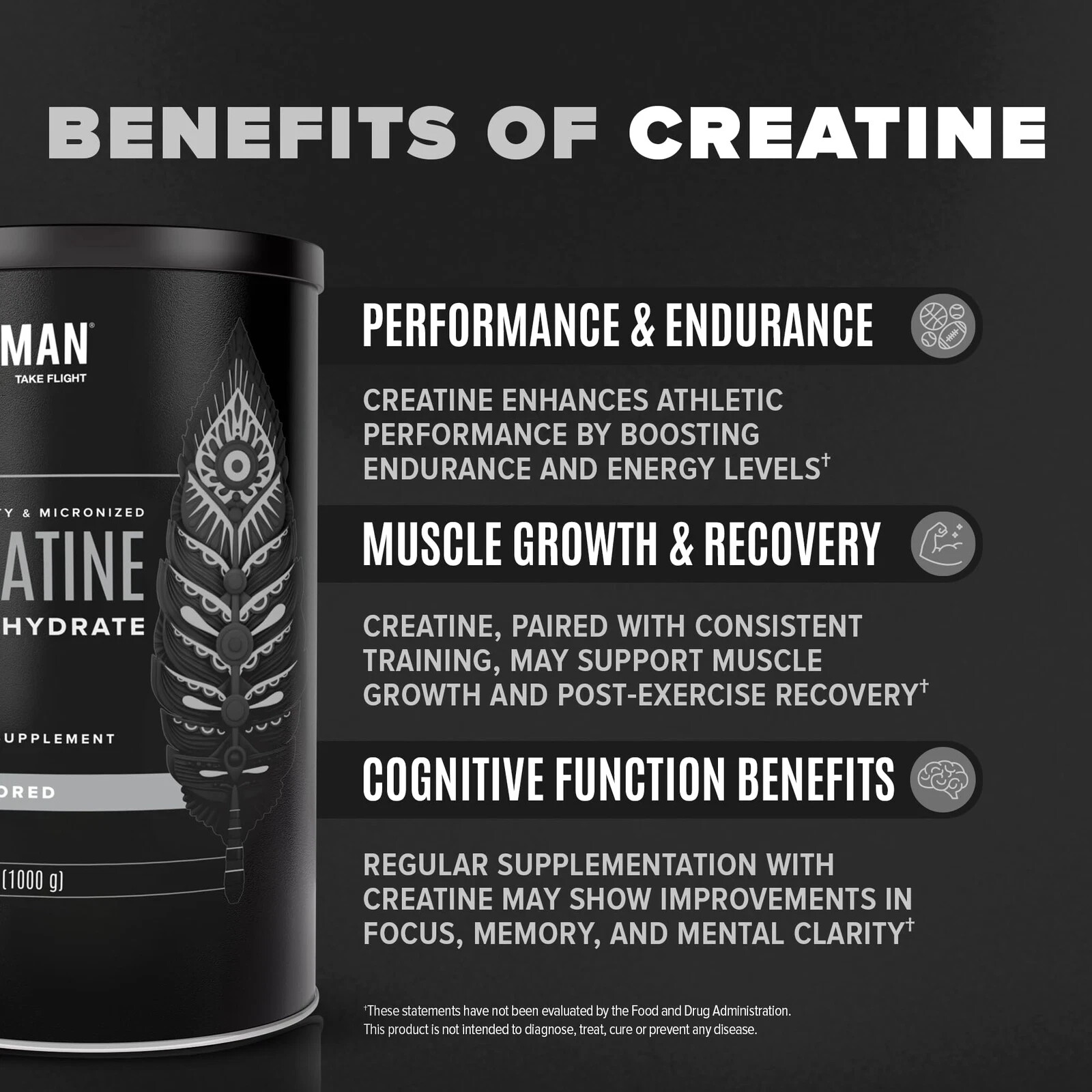 BIRDMAN Micronized Creatine Monohydrate Powder Muscle Recovery Caffeine Free …