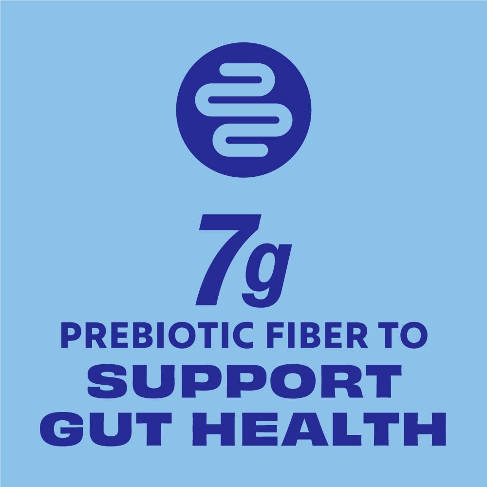 Premier Protein Powder Plus Fiber Vanilla 25G Protein 7G Fiber To Support Gut