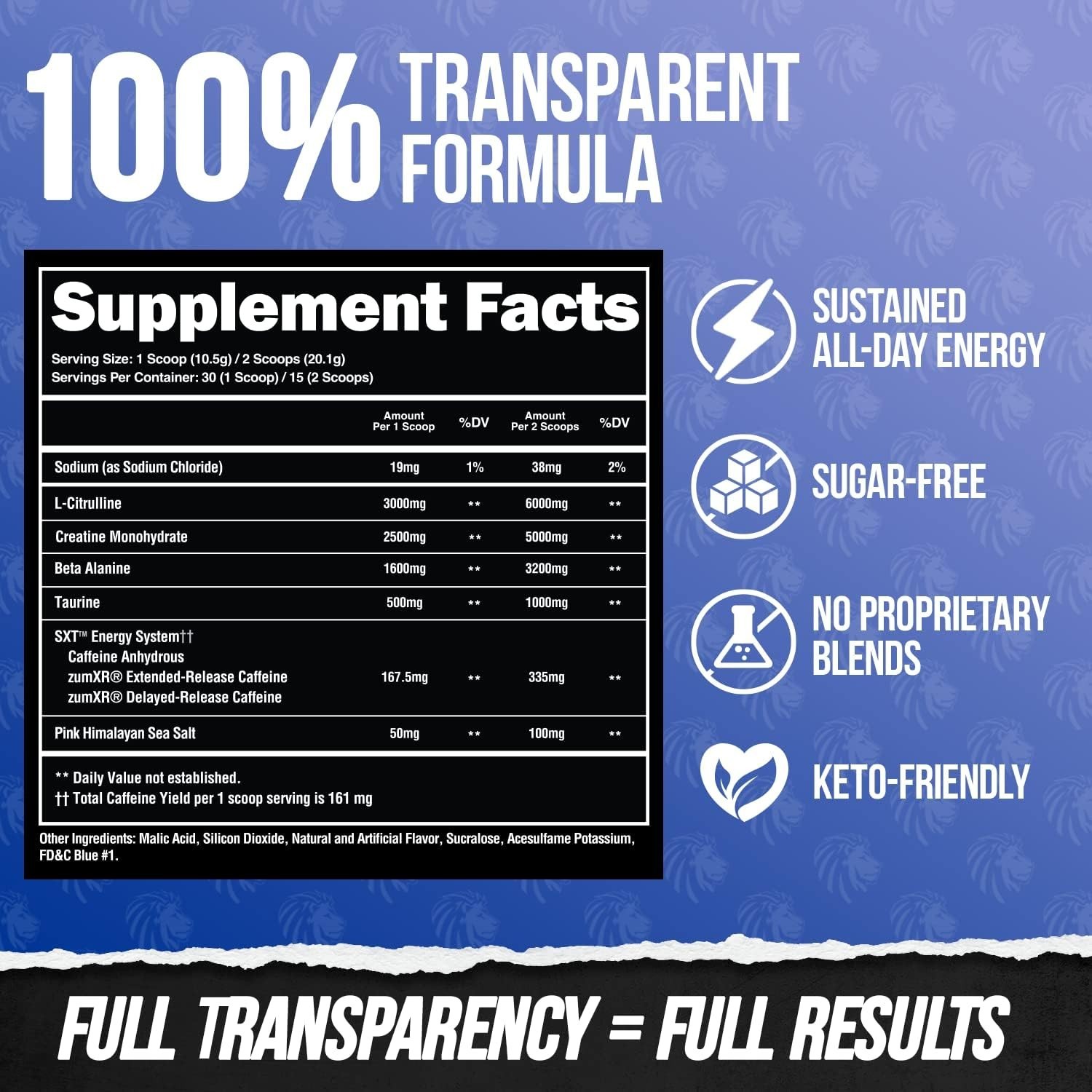 Core Pre Workout w/Creatine for Performance, Beta Alanine for Muscle, Powder,…