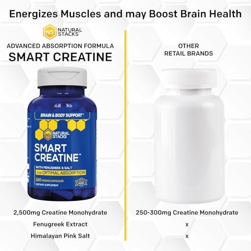 Creatine Monohydrate 2500mg Capsules 120ct Muscle Endurance