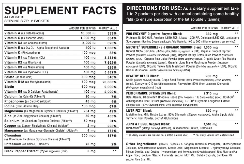 Myogenix MYOVITE Full-Spectrum Multi-Vitamin/Mineral Formula 44 Packs NEW/SEALED