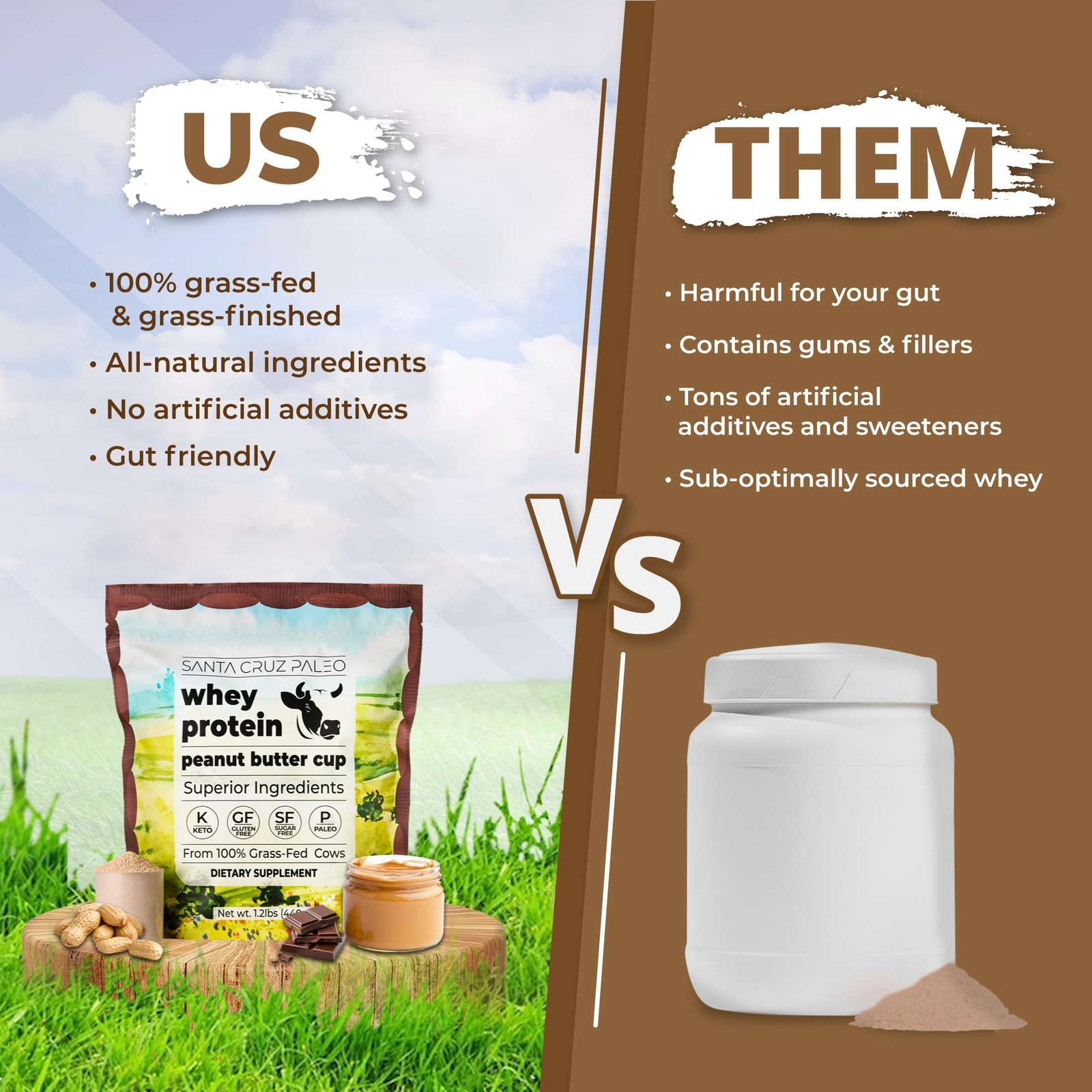 Santa Cruz Paleo Whey Protein Powder, Peanut Butter Cup, 20g Grass-Fed Isolate