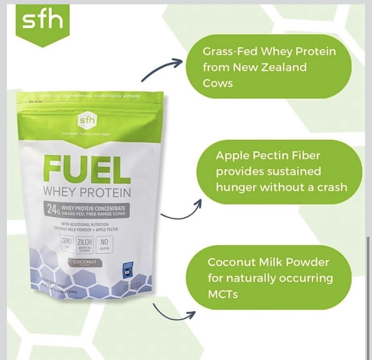 Fuel Whey Protein Powder Tasting Grass Fed Whey Mcts Fiber For Energy All