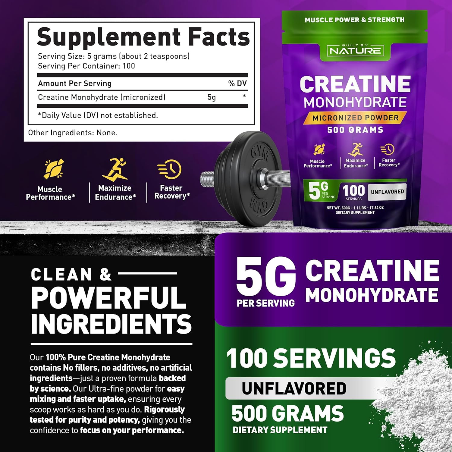 Creatine Monohydrate Powder – Micronized Creatine for Men & Women – Pure Monohyd