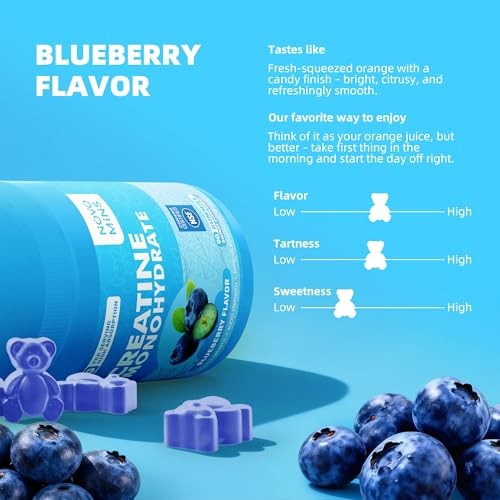 Creatine Monohydrate Gummies 5000mg 90 Count Blueberry