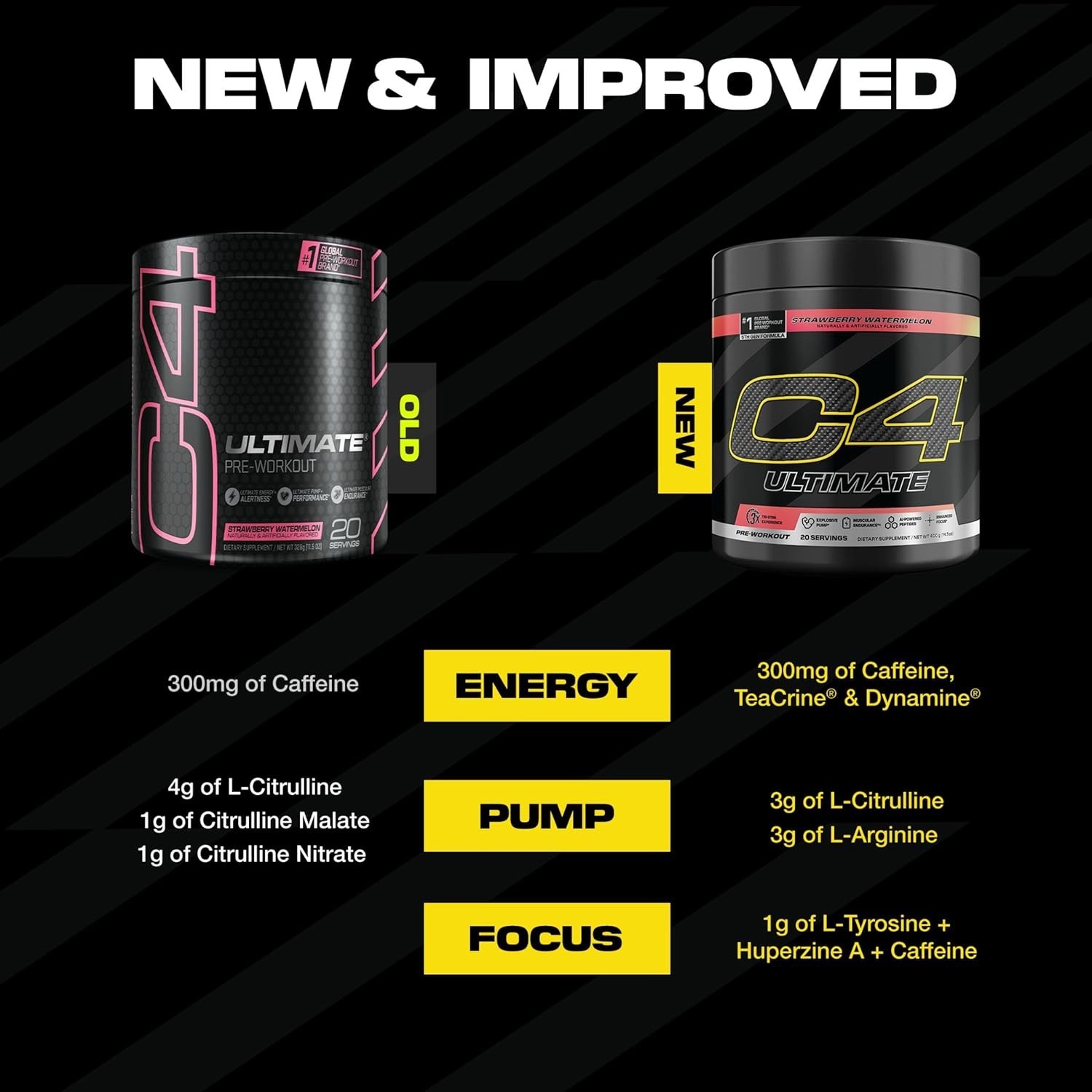 Ultimate Pre Workout Powder Watermelon – Sugar Free Preworkout Energy Supplem…