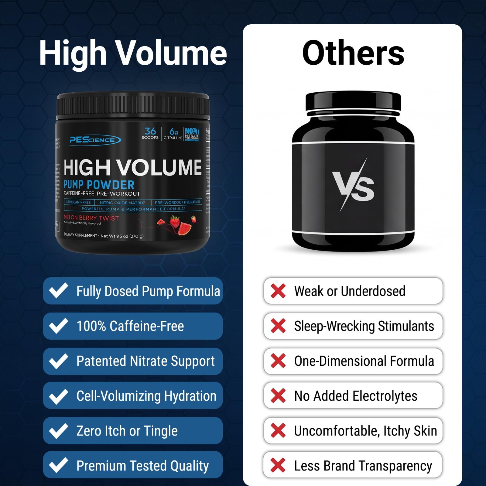 Stim-Free Pre-Workout Powder – Melon Berry Twist, Caffeine-Free, L-Citrulline, 3