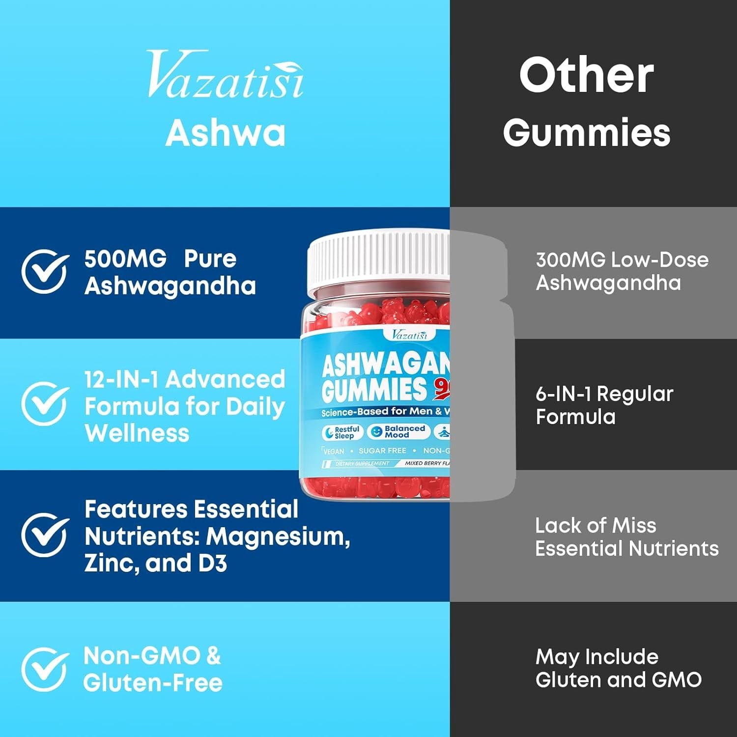 Vazatisi Ashwagandha Gummies for Women & Men – 90 Count – Ashwagandha Supplement