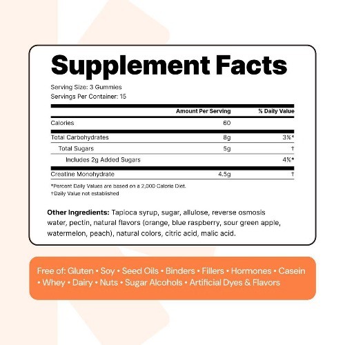 Create Wellness Gummies Made with Pure Creatine Monohydrate NSF Certified