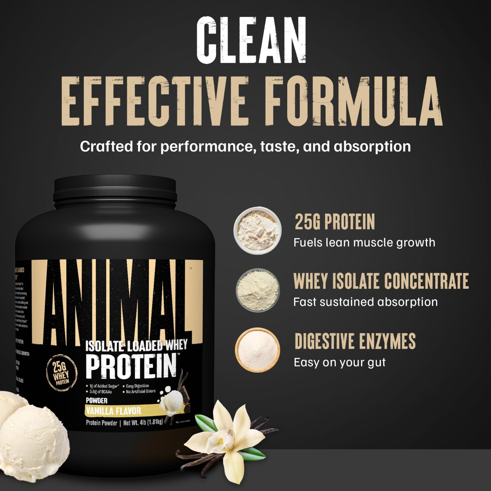 4 lbs Whey Isolate Protein Powder Vanilla, Loaded for Pre & Post Workout Muscle