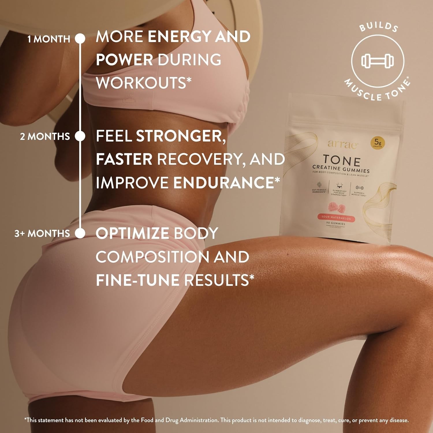 Arrae Tone Gummies – Creatine Monohydrate 5g for Women – Support Lean Muscle,…