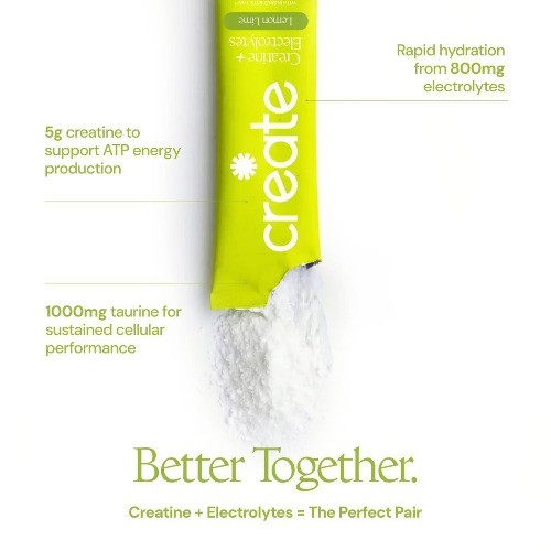 Create Wellness Creatine +Electrolytes Mix Monohydrate Stick Packs NSF Certified