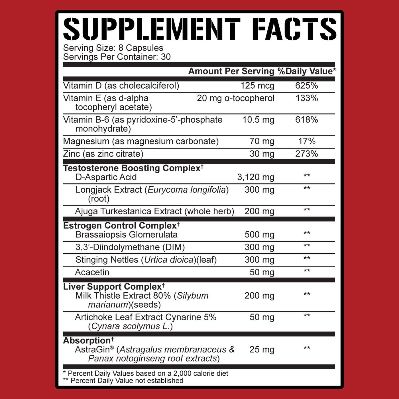 RICH PIANA 5% NUTRITION POST GEAR PCT Support with Turkesterone 240 Capsules