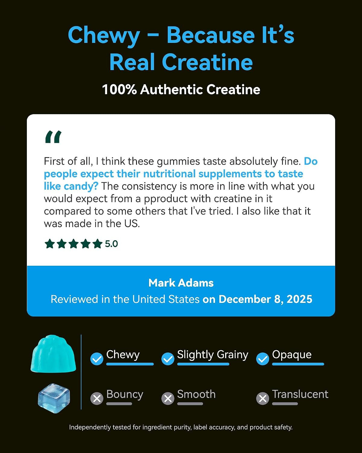 Creatine Monohydrate Gummies for Men & Women 5000 Mg, 3Rd Party Tested, Creatine