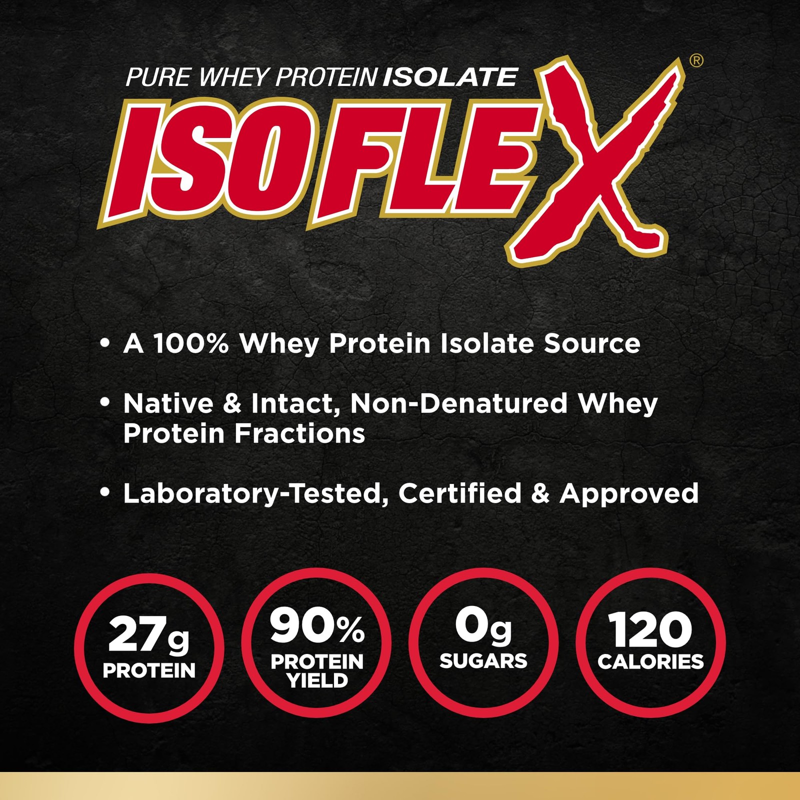 ALLMAX ISOFLEX Whey Protein Isolate Chocolate – 2 lb – 27 Grams of Protein Pe…