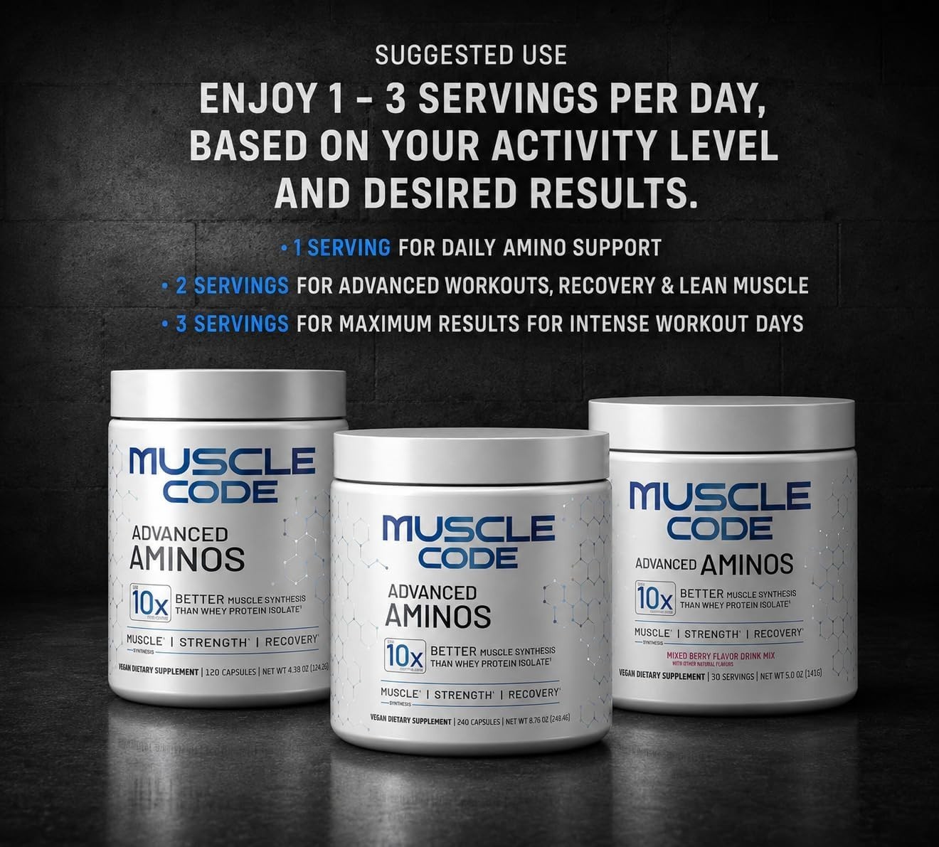 NAUTILUS Muscle Code Essential Amino Acid Capsules – Muscle Synthesis & Repair