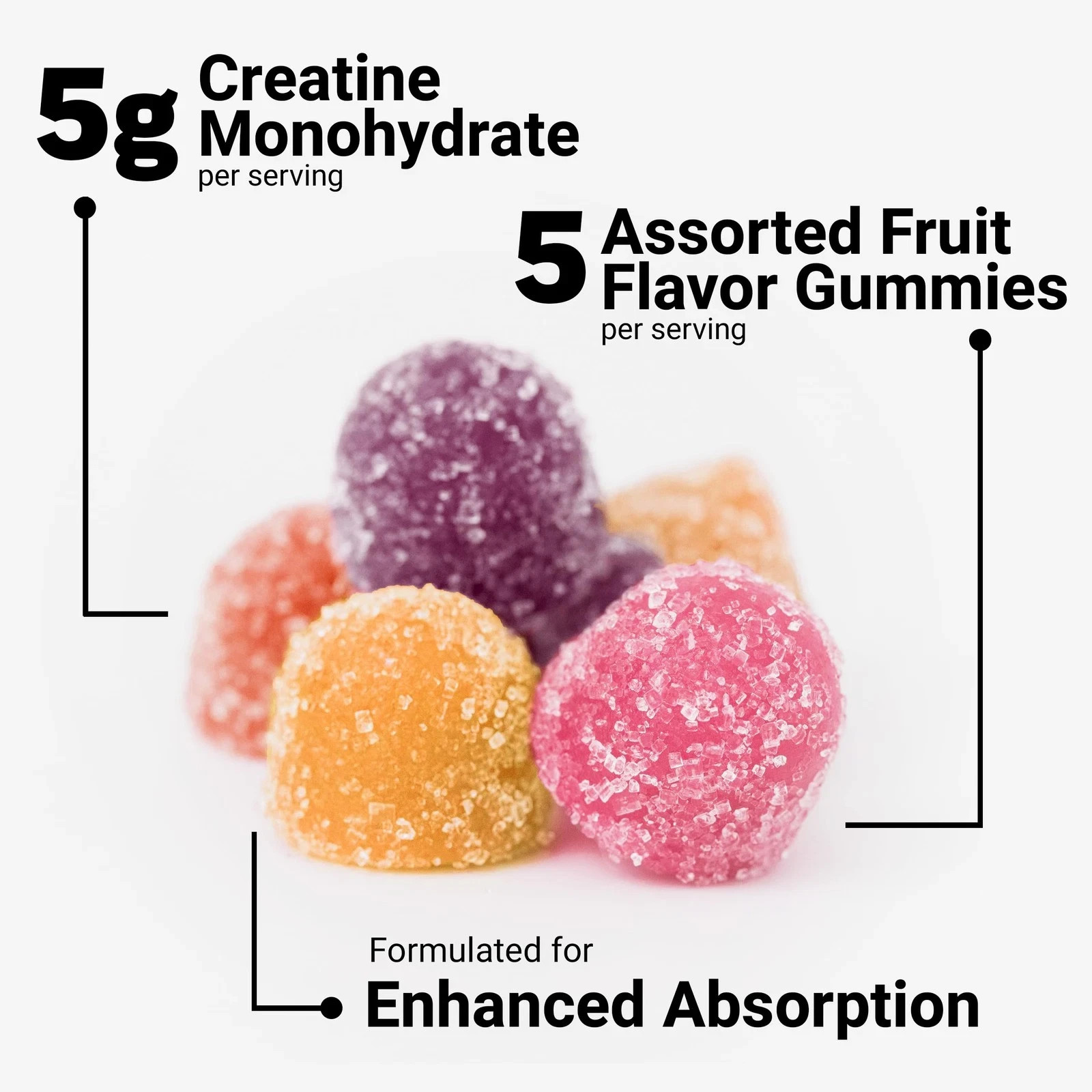 Force Factor Creatine Monohydrate Gummies, NSF Certified,5g Dose for Men & Women
