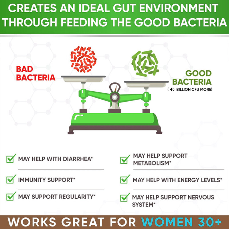 Probiotics -Improve Bloating, Gas and Constipation Provide Longer-lasting Energy