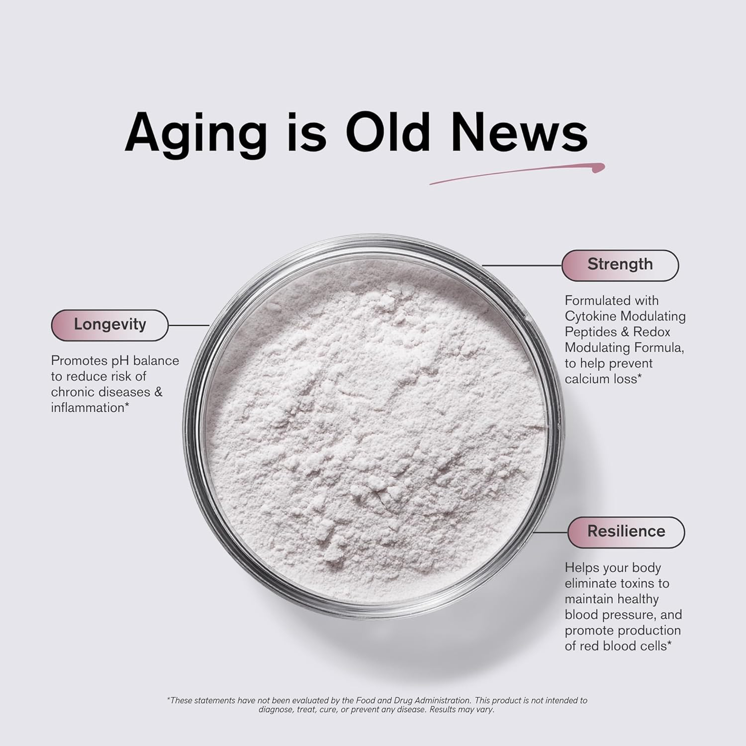 Platinum Glutathione Precursor – Whey Protein Isolate, Anti-Aging, Skin + Cell R