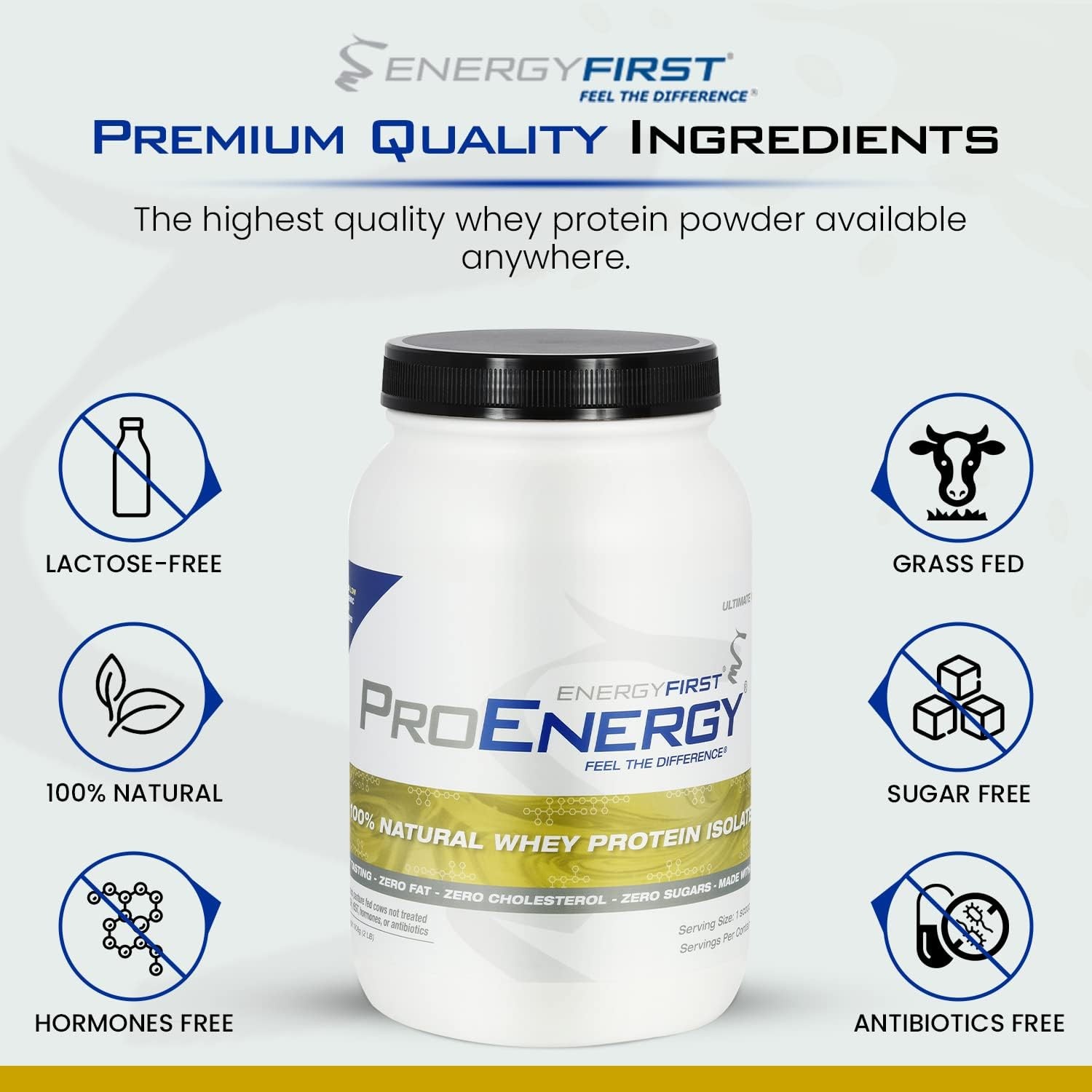 Vanilla Whey Protein Isolate – Grass-Fed, Gluten-Free | 2lb, 37 Servings | Creat