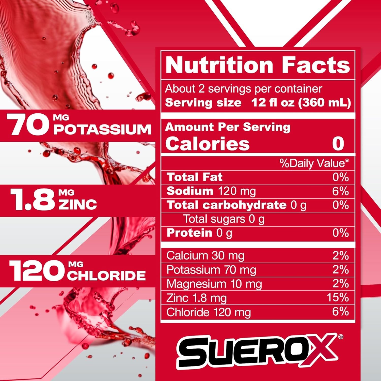 Zero Sugar Electrolyte Drink for Hydration and Recovery, Unique Blend of Elec…