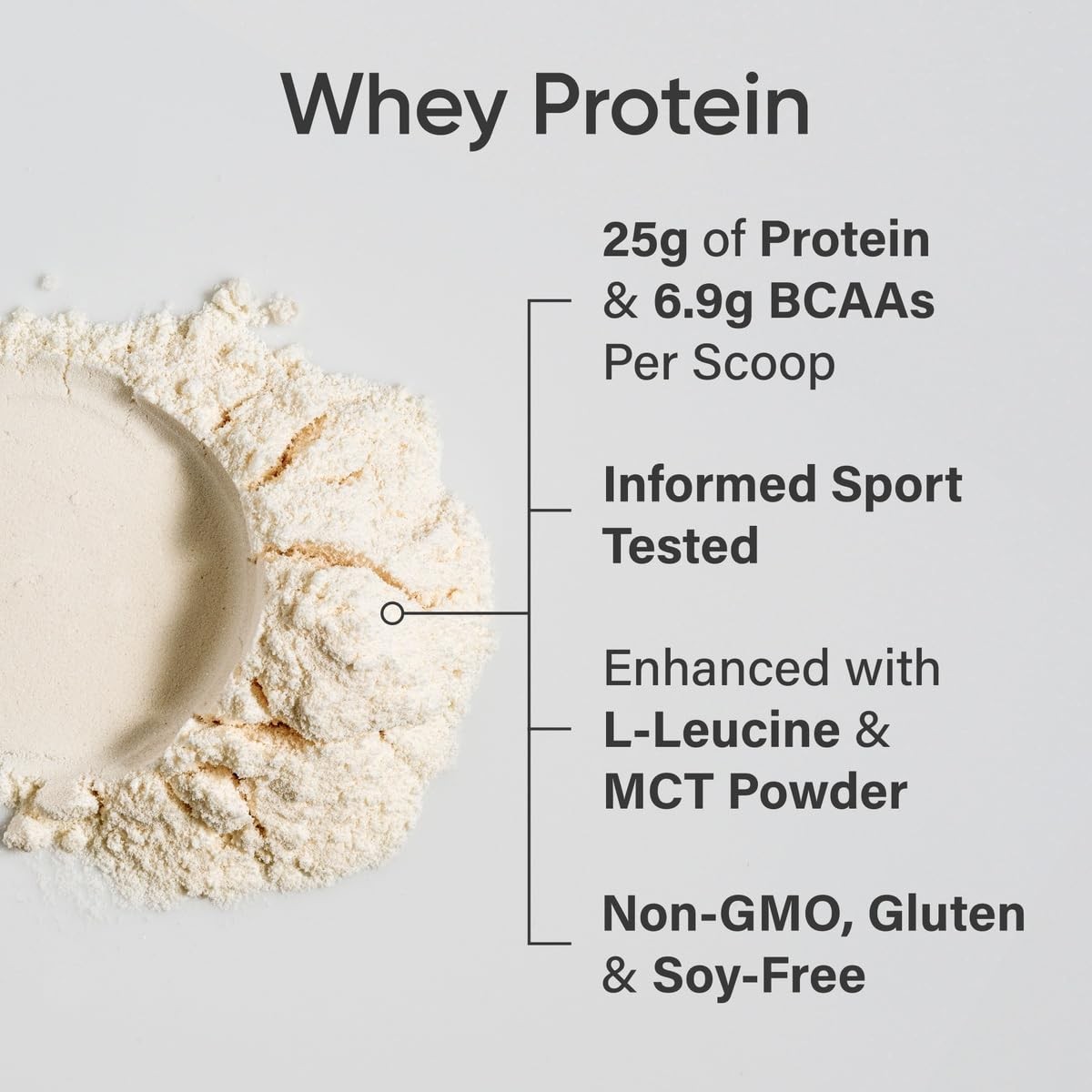 Whey Protein – Sports Nutrition Whey Isolate Protein Powder for Lean Muscle