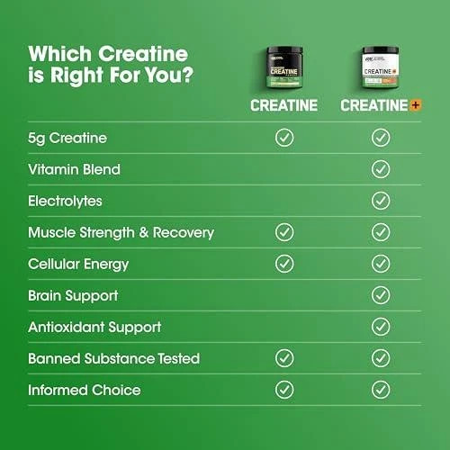 Optimum Nutrition Creatine Monohydrate Plus Powder, Orange Passionfruit Flavored